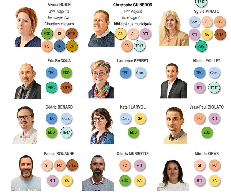 Le conseil municipal