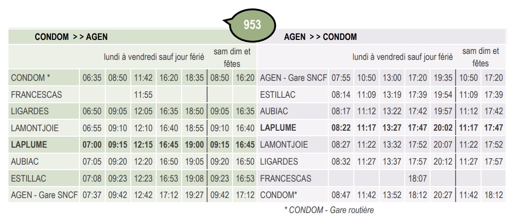 Ligne 953 Condom-Agen