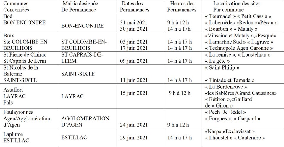 Urbanisme – Enquête publique